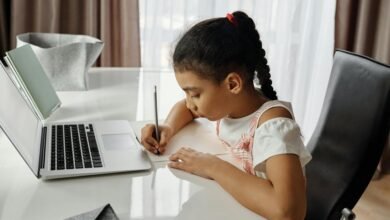 digital practices and lessons