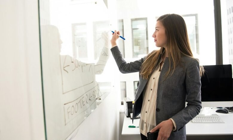 digital solutions transformation impact