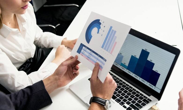 importance of digital strategies