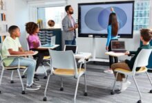 How Technology Integration is Transforming Modern Classrooms