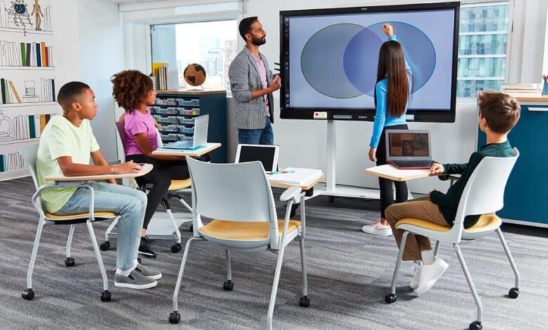 How Technology Integration is Transforming Modern Classrooms