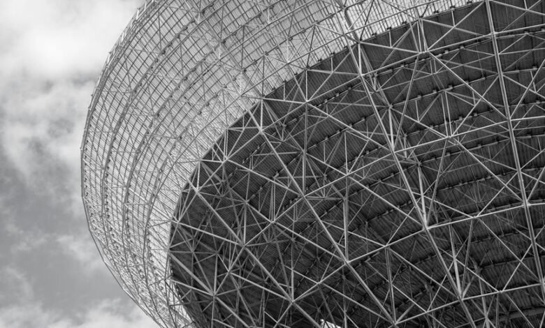 advanced web framework solutions